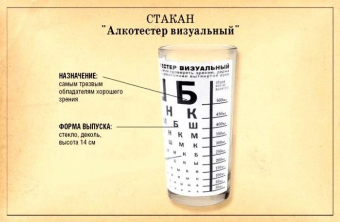 Алкотестер картинки прикольные